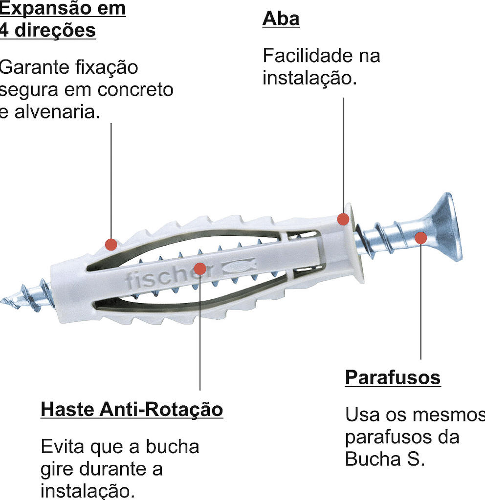  - DIVULGAÇÃO