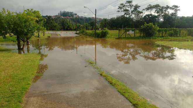 Chuva Interdita Ruas Na Região Do Parque Das Águas, Em Sorocaba - 27/11 ...